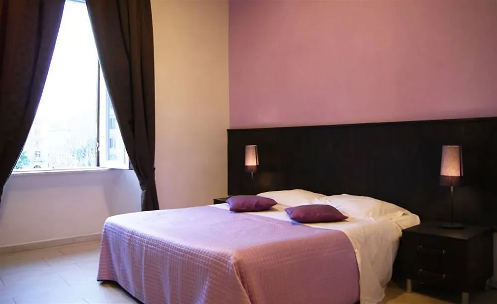 Inncentral Guesthouse Rome Italy